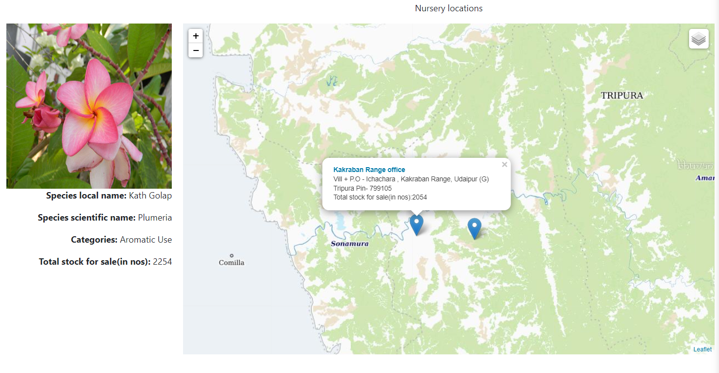 WebGIS Map of Nurseries